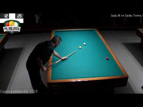 Coppa Lombardia 2018 Sala Vs Della Torre