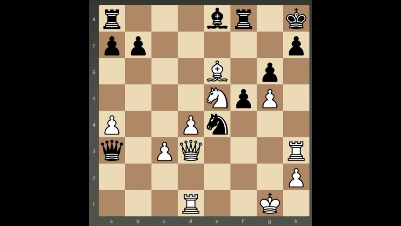 Checkmate on the h file