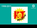 Logo History 74 Pingu And Hot Animation