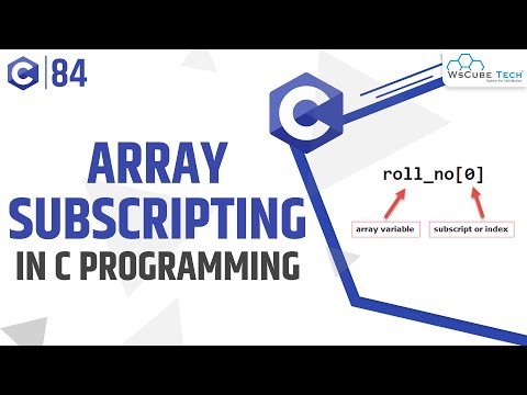 Computer Basics What is Computer with Full Information | C Programming Tutorial