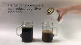 Learning & Root Beer Part 3