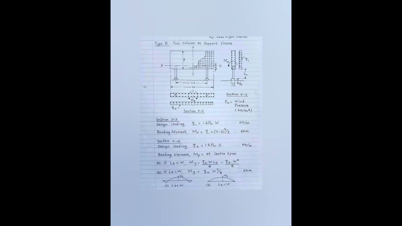 Calculation steps for designing a Billboard🔥خطوات الحساب لتصميم لوحة اعلانية🔥