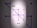 Bluetooth Password Pattern Lock Patternlock Patterns Locksvideo Shortsfeed Shorts Bluetooth