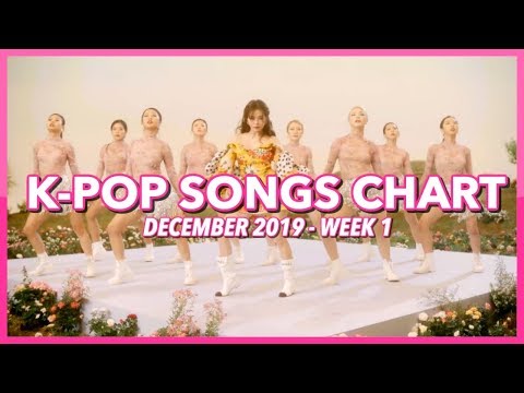 download lagu mp3 mp4 Top K Pop, download lagu Top K Pop gratis, unduh video klip Top K Pop