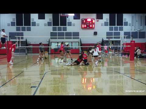 Deja Harris #3 Highlights 2020