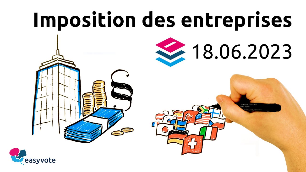 Imposition des entreprises