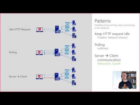 .NET Meetup Recording