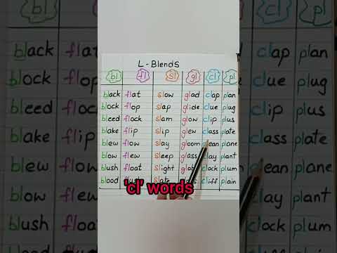 l-blends/'cl'words #levelupphonics #phonics