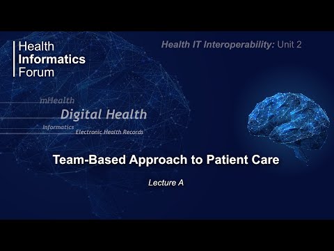 Unit 2 Lecture A: Multidisciplinary Care Planning