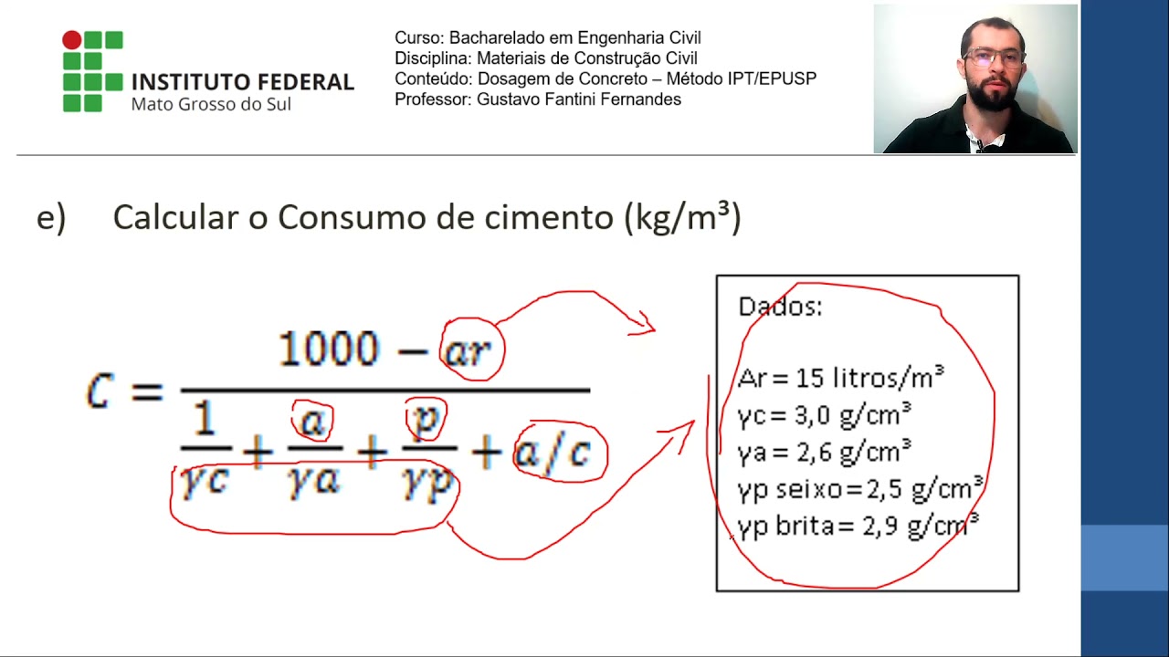 Dosagem de Concreto   IPT/EPUSP