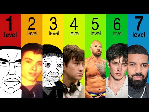 7 Levels of Not Getting B*tches