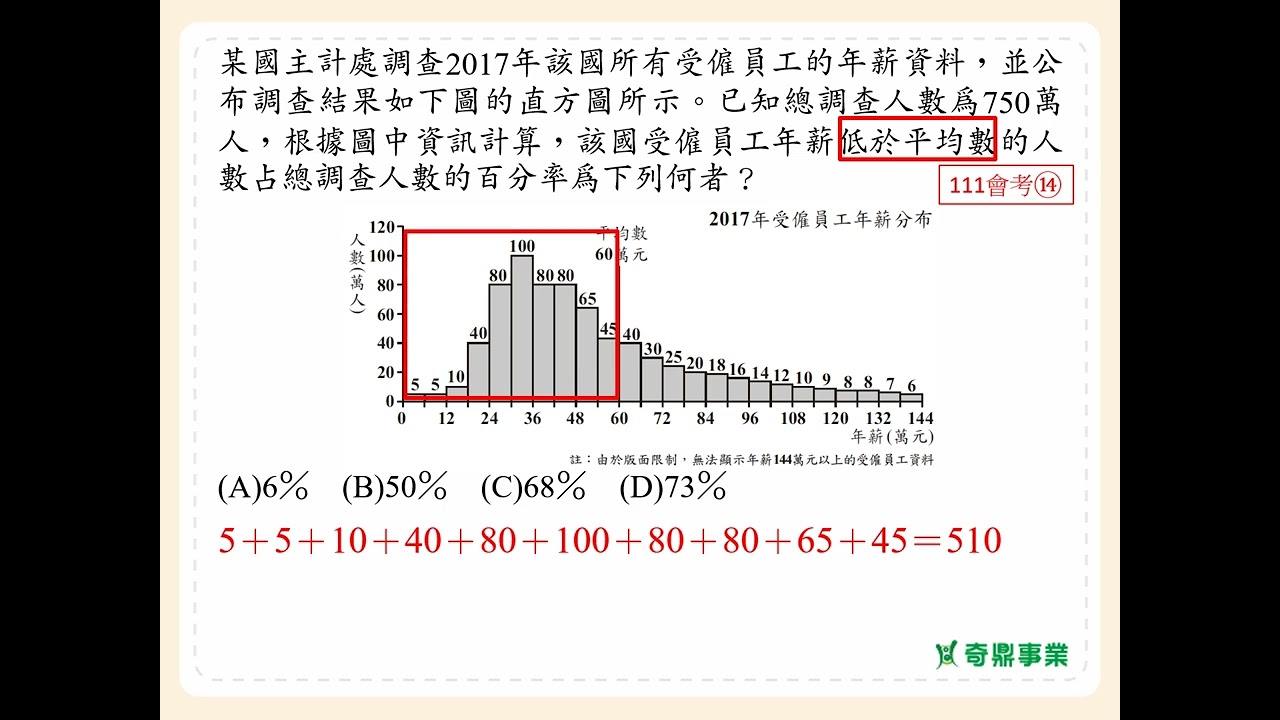 P.105 經典2第4題