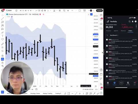 29Mar25, $1,178 USD, 58.3% pa, 21mins