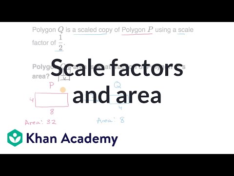Scale factors and area