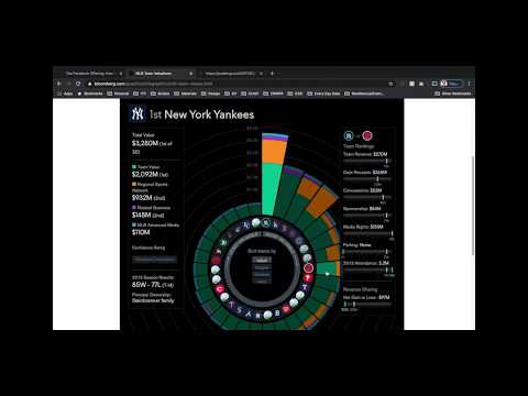 Info Design - Week 11 - JS and D3