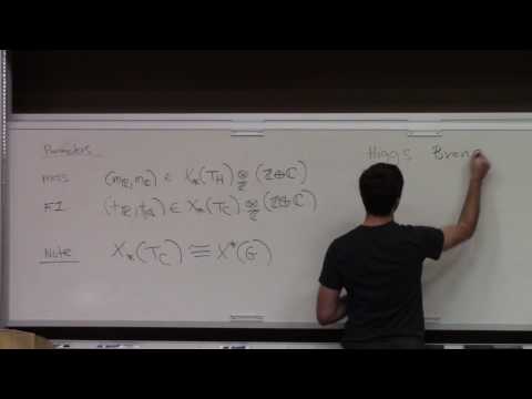 Justin Hilburn - 01-29-2017 - Monopoles, vortices, and Vermas