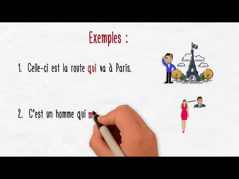 Pronoms Relatifs Que/Qui/À qui