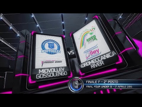 2015/16 Finale provinciale  Under 13  1°/2° posto