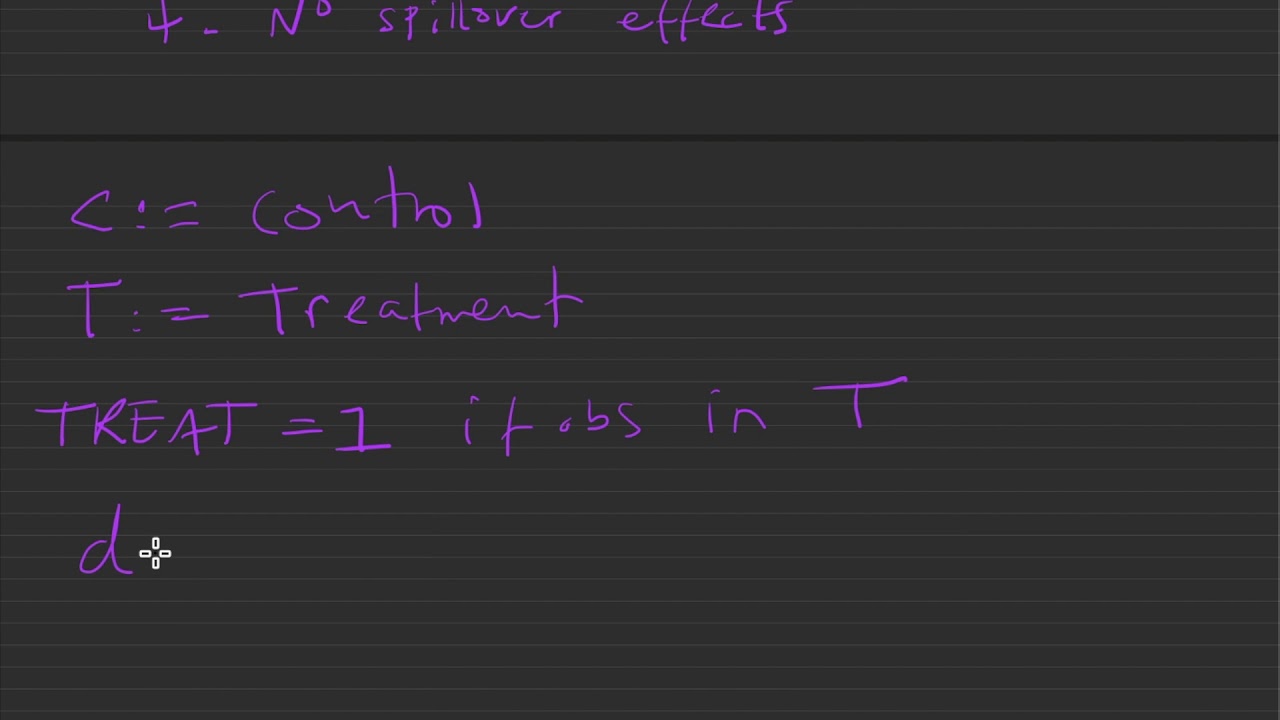 Linear Econometrics: Difference-in-Difference for Policy Analysis