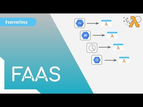 What is FAAS and event-driven architecture?