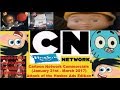 Cartoon Network Commercials January 31st March 2017