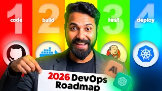 DevOps Roadmap