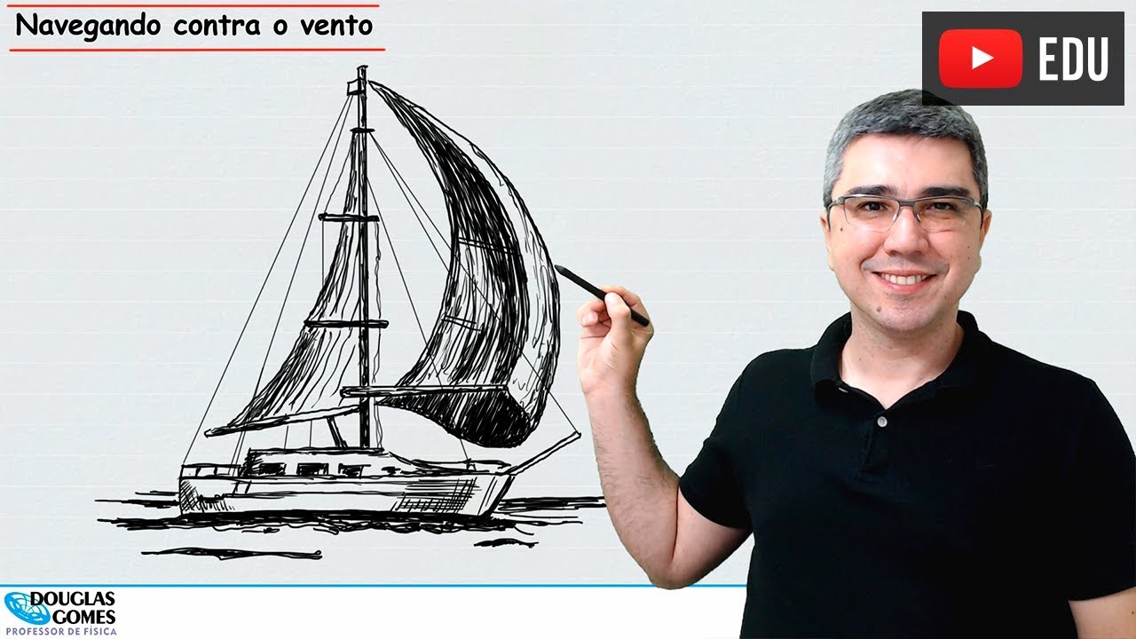 Navegando contra o vento | Física todo dia | Física do cotidiano