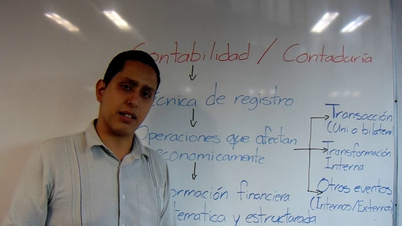Contabilidad I - Tema 1 [Definición de Contabilidad]