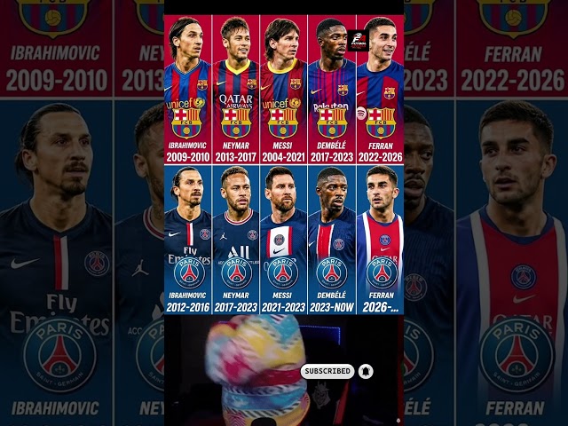 Vídeo relacionado con Paris Saint-Germain - Bolsa de banana (colección oficial)