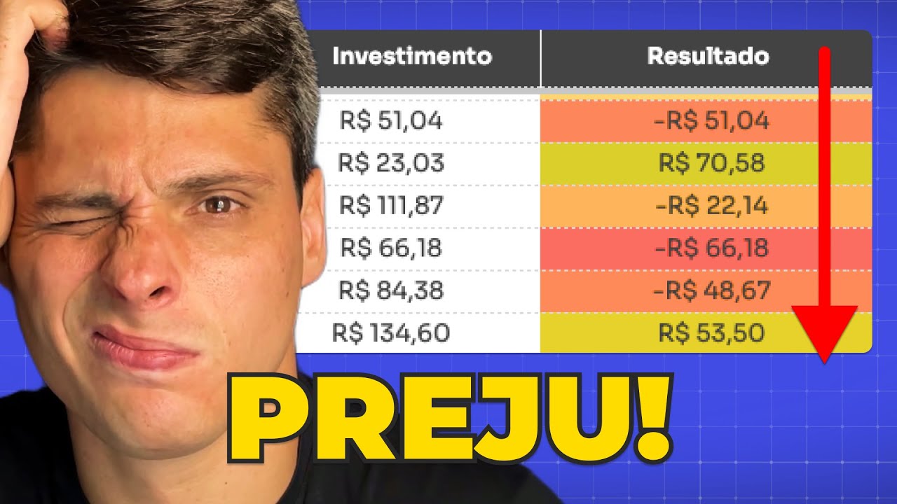 PRIMEIROS RESULTADOS do projeto R$20 mil de LUCRO até o fim de 2024 com produtos digitais | EP 04