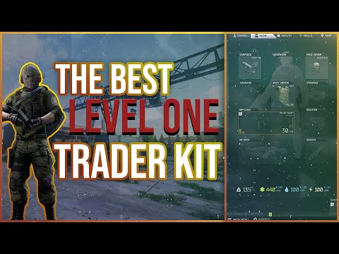 The Best Level One Trader Kit