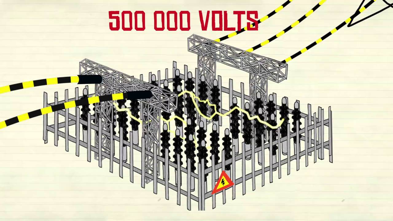 AES Eletropaulo nas Escolas apresenta: Energia Elétrica: do gerador ao consumidor.