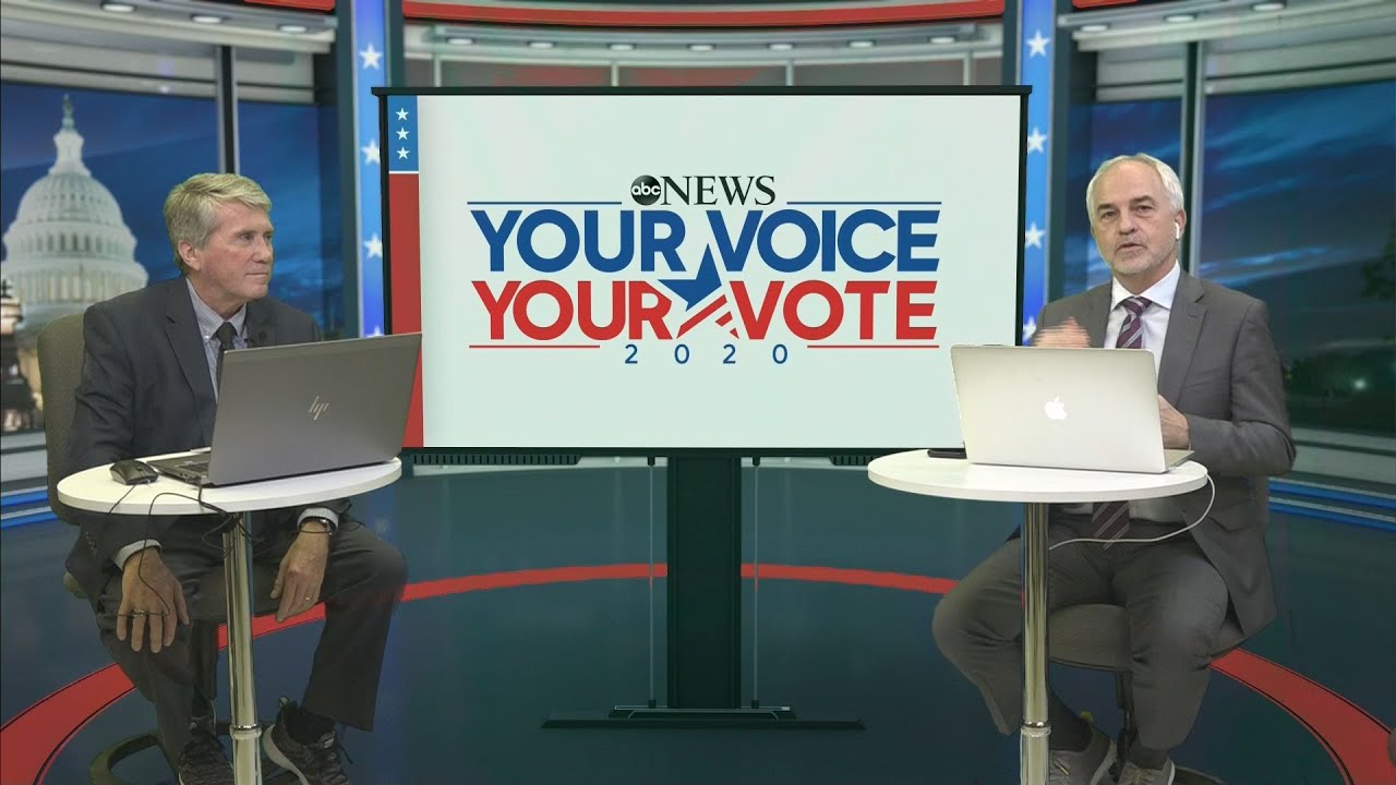 Live Results and Analysis of the 2020 Election