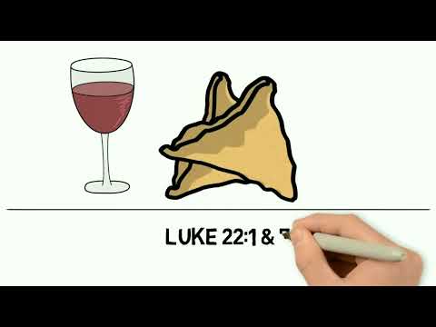 3 Days and 3 Nights Timeline of Easter