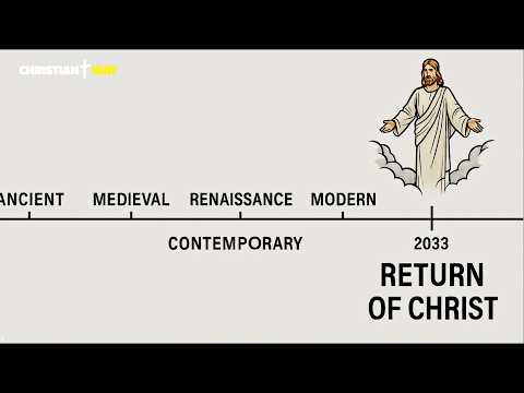 The Prophecy of the Third Day – What Is About to Happen in 2033