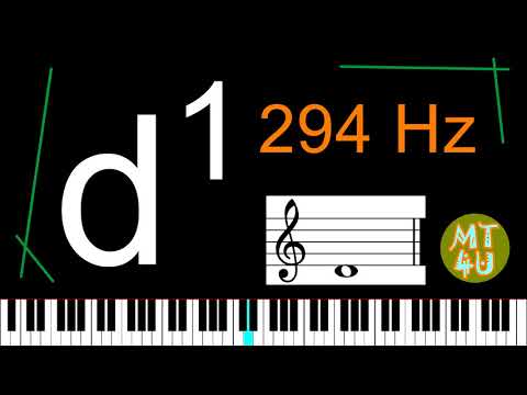 Perfect Pitch 30 minute Listening and Training - d1 (Piano version)