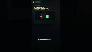 Download lagu Bullish Engulfing on Gold Explained | EP046 #Shorts mp3