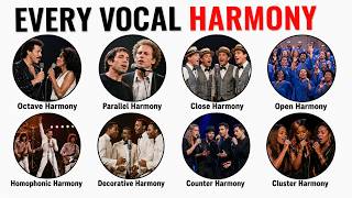 Every Type of Vocal Harmony Explained