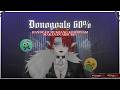 【 Donogoals 60% 】 HANDCAM MUKBANG KOMBINASI MAKANAN ABSURD! 【 #ReigyOnAir 】