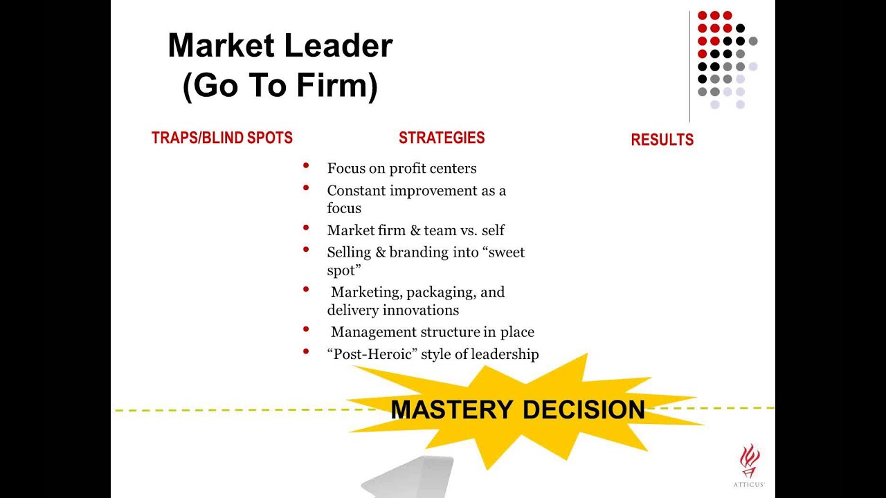 Practice Growth Program Webinar - Creating A Competitive Advantage