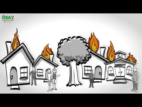 ÖSA Versicherungen - Unsere Geschichte.