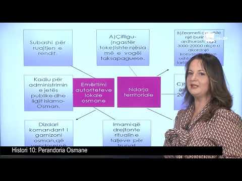 Perandoria Osmane| Histori 10