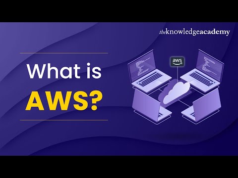 What Is AWS AWS Tutorial For Beginners AWS In 3 Minutes AWS Training