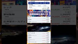 #日本経済,#マーケット,#相場,#株ニュース,#金融,#チャート,#テクニカル分析,#ファンダメンタル分析,#出来高,#株式投資初心者,#投資系YouTuber,