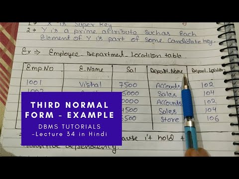 Introduction of DBMS Database Management System Lec 01 Hindi