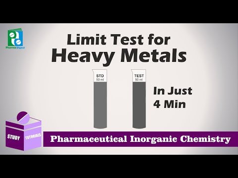 Limit Test for Heavy Metals in Just 4 min