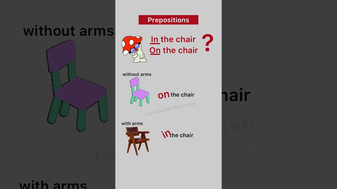 English Grammar | How to understand Prepositions  #shorts  #youtubeshorts