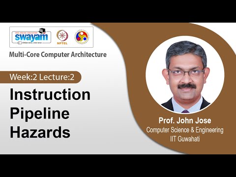 Multi Core Computer Architecture Introduction Video