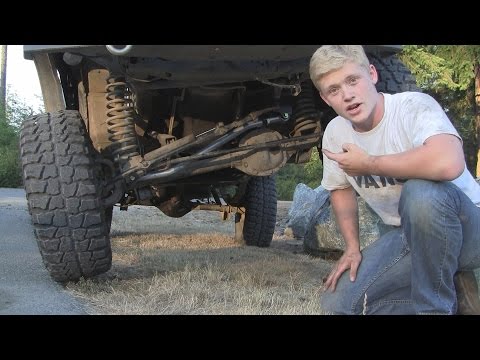 Rubicon Express Track Bar Install Lifted 1998 cherokee