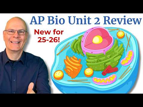 Ap Bio Unit 2